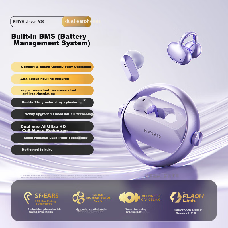 Jinyun (KINYO) [Women's Exclusive | Latest 2026 Model] Bluetooth Earphones Clip-On Semi In-Ear Two-Piece Two-In Long Battery Life, Comfortable for Extended Wear