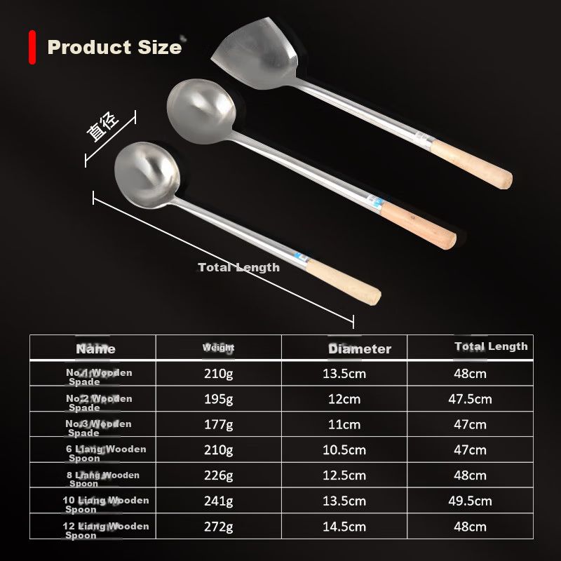 Jinwanfu Stainless Steel Commercial Cooking Wok Ladle Chef's Wooden Handle 8 Liang Hand Ladle 1 Piece