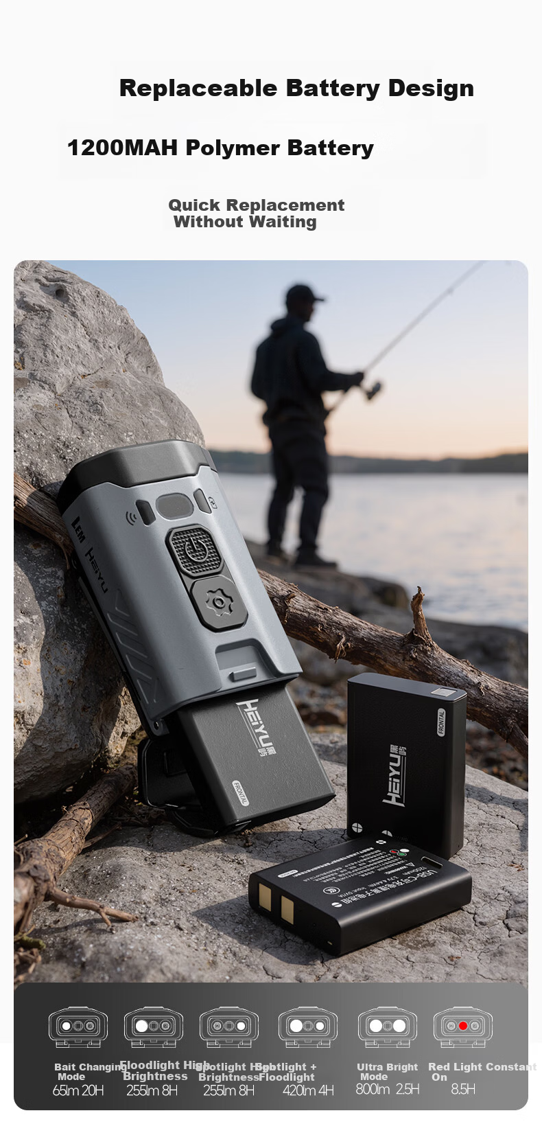 LEM High-Brightness Sensor Headlamp Cap Clip Light Night Fishing Ultra-Bright Long Battery Life Rechargeable Fishing Head-Mounted Illumination Light 7