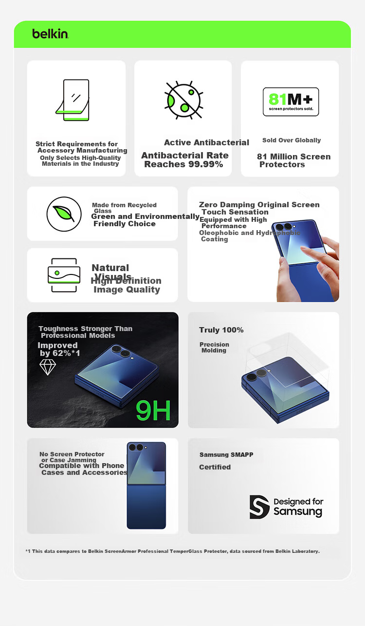 BELKIN Samsung Galaxy Z Fold8 Ultra Tempered Glass Screen Protector AR Anti-Glare Outer Screen Film Shockproof Scratch-Resistant 2