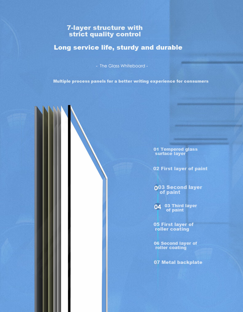 Deli Wall-Mounted Whiteboard 120x90cm Full-Screen Magnetic Tempered Glass Hanging Whiteboard Office Meeting Writing Board Blackboard (Includes Eraser, Marker, Magnetic Pins) MZ101 12