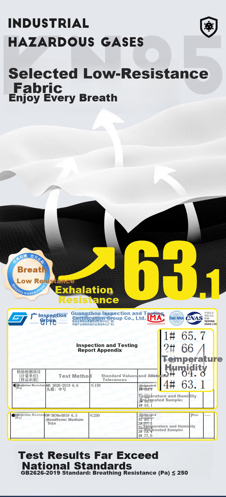 Aokeyun KN95 Industrial Dust Mask, N95 Dust Protection, Heavy-Dust Specialized for Coal Mines, Welders, Grinding, Dust-Proof, Anti-Smoke, Thickened, Valveless, 50 Pieces Individually Packaged 9