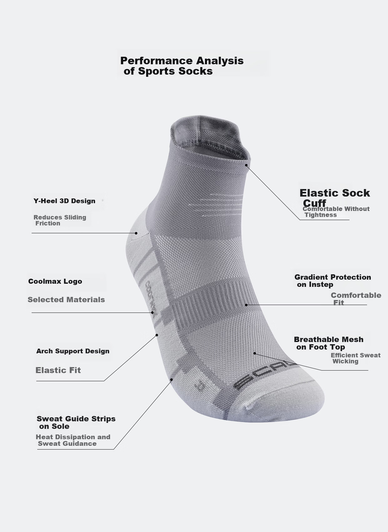 SCALER Outdoor Socks Unisex COOLMAX Elastic Breathable Sweat-Wicking Durable Low-Cut Trail Running Socks 4