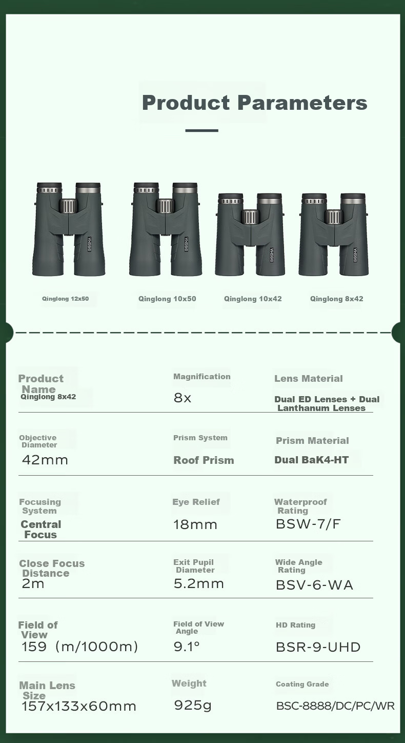 BOSMA Qinglong 10X42 APO 92% High Transmittance 70° Ultra Wide Angle Dual ED Field Flattening Magnesium Alloy HD Binoculars 27