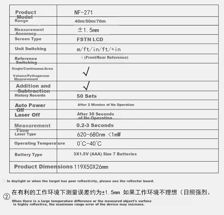 Smart Mouse NF-272L 80m Rechargeable Voice Handheld Laser Distance Meter Electronic Level Bubble Infrared Measuring Device Room Measuring Instrument Electronic Ruler Measurement Tool 13