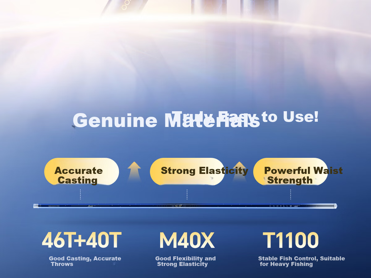 Handing Excellence Small Composite Fishing Rod Ultra-Light Hard Carbon Hand Pole 9m 6