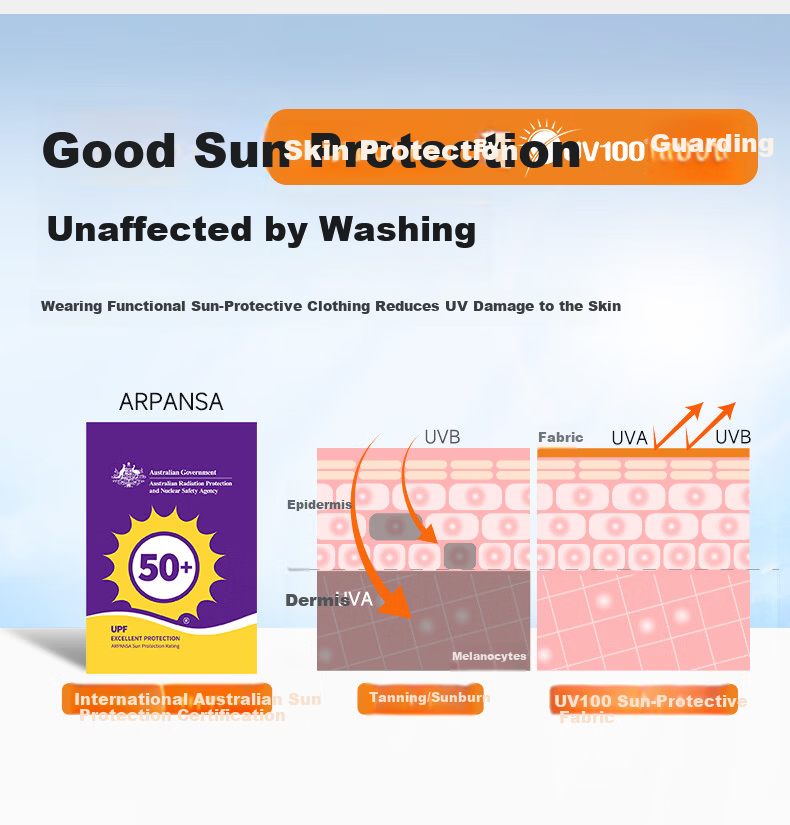 UV100 Taiwan Medical Post-Surgery Sunscreen Face Shield for Women UV Protection Face Bikini with Open Mouth Mask 26534 Dark Night Black 6