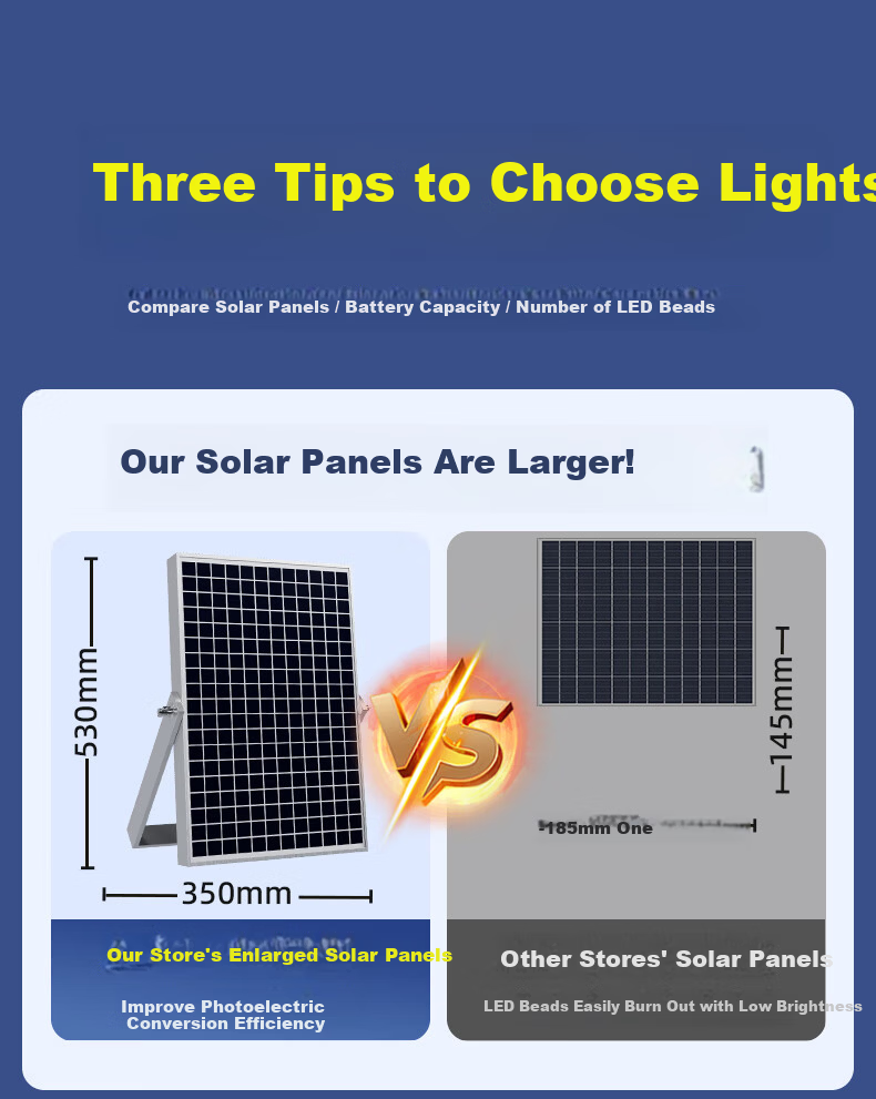 Xiangzhe Solar Outdoor Lighting Solar Garden Light Waterproof LED Three-Sided Outdoor Street Lamp for Home and Rural Use 3