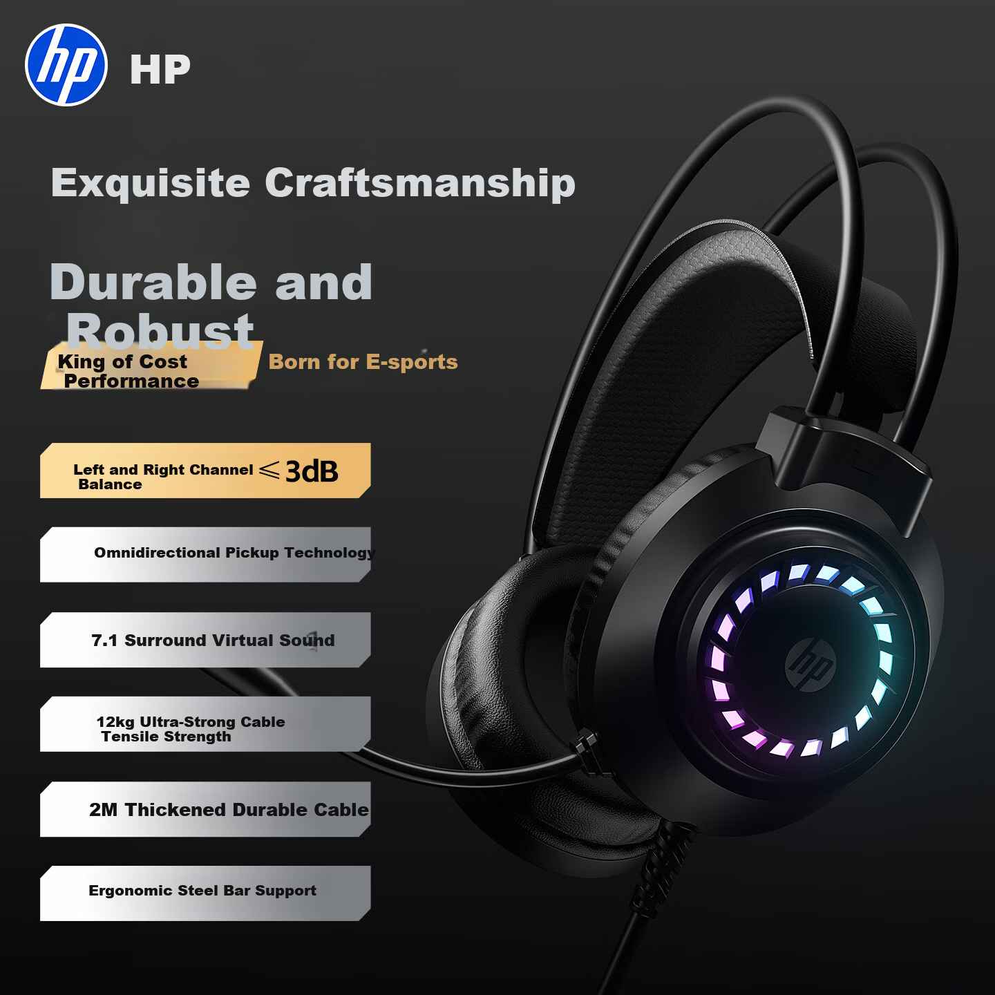 HP 1603 Over-Ear Headset with Microphone, HD Omnidirectional Pickup, 7.1 Virtual Surround Sound Gaming Headphones for FPS, PUBG, Valorant, Sound Localization
