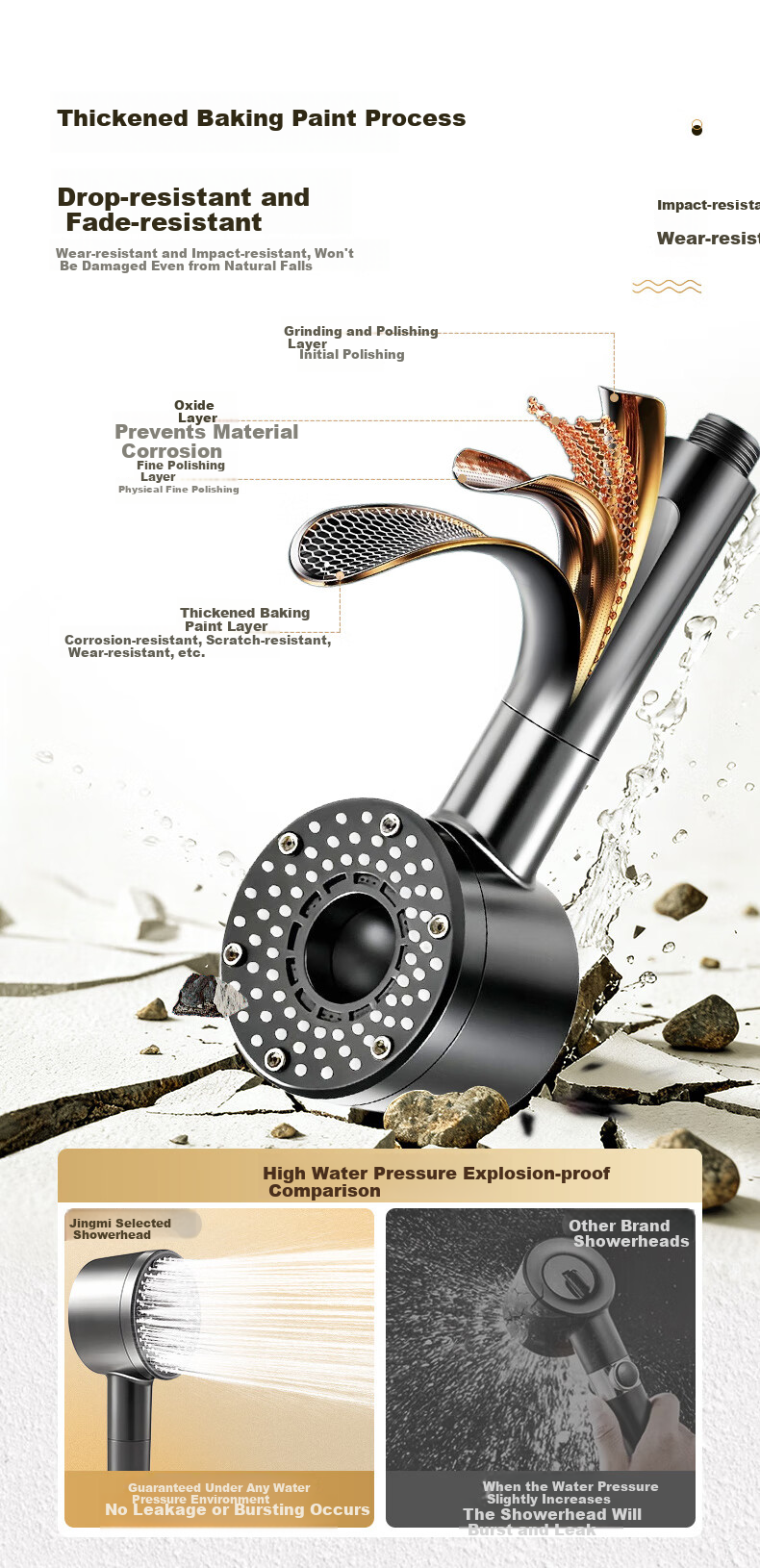 Jingmi Premium Handheld Shower Head Single Nozzle Pressure Boosting Bathroom Spray Five-Mode Water Purification Filter Shower Head 12