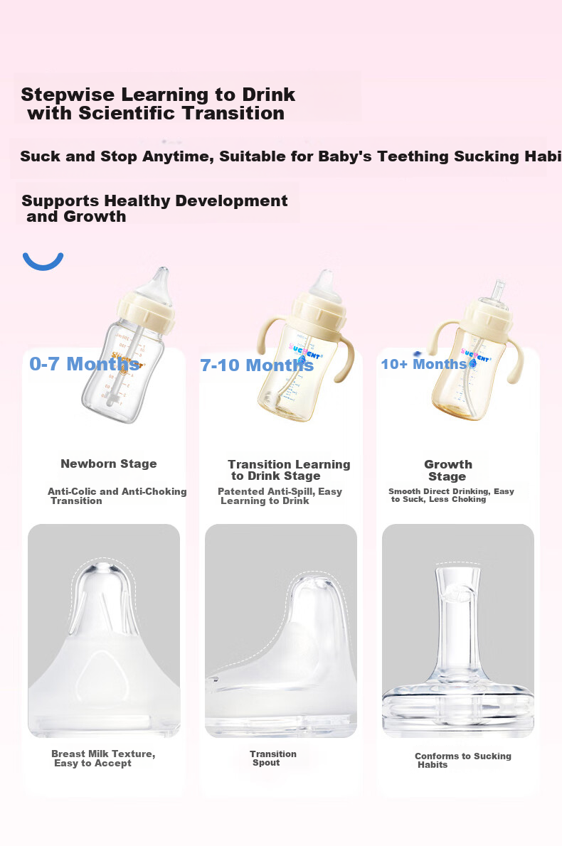 Shuying Straw Cup Training Drinking Direct Drinking Baby Bottle Constant Pressure Anti-Splash Anti-Choke Easy to Drink Water for Babies Over 1 Year Old 300ml 10