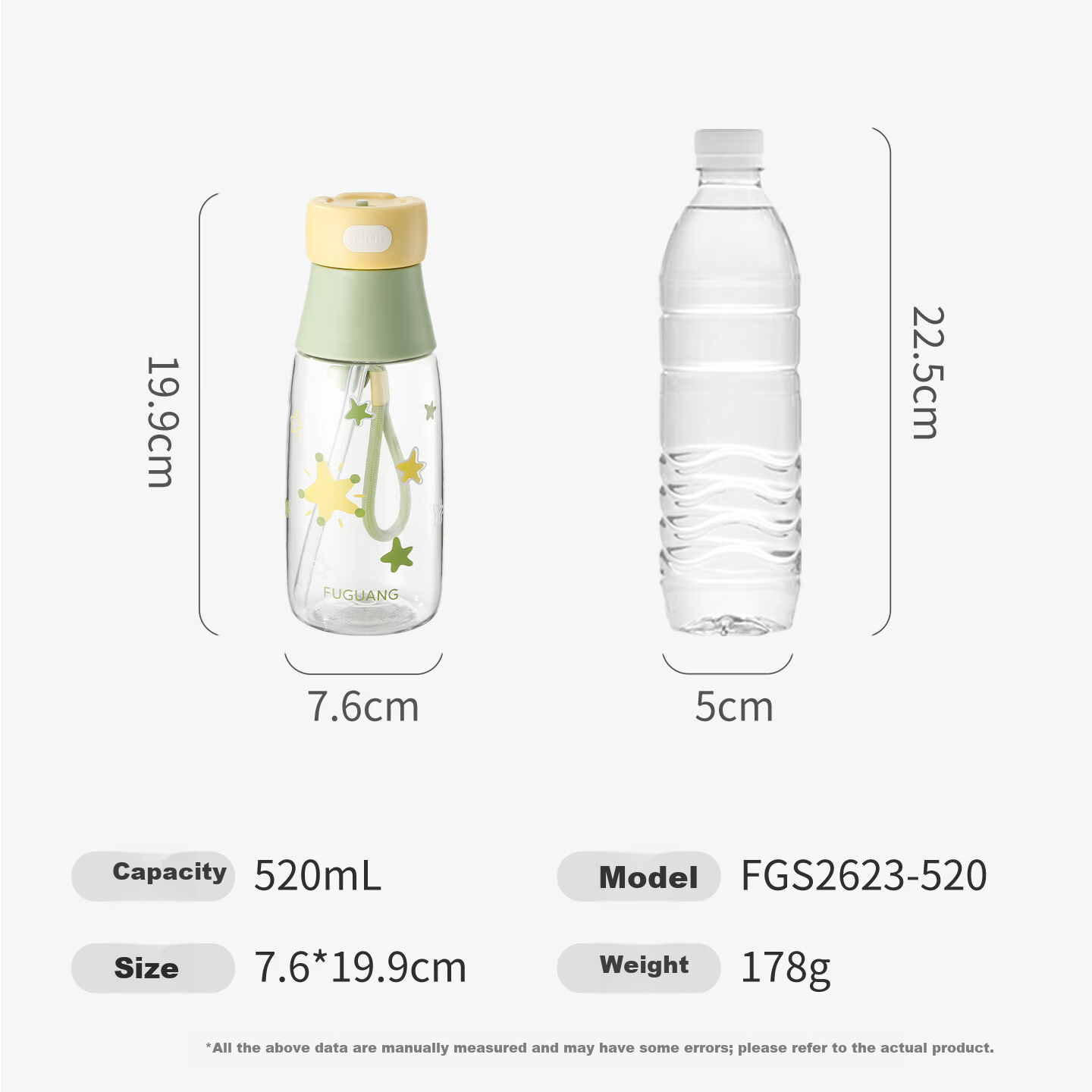 FUGUANG Plastic Tritan Water Bottle for Kids and Students Portable Summer Sports Water Bottle Yellow 520ML