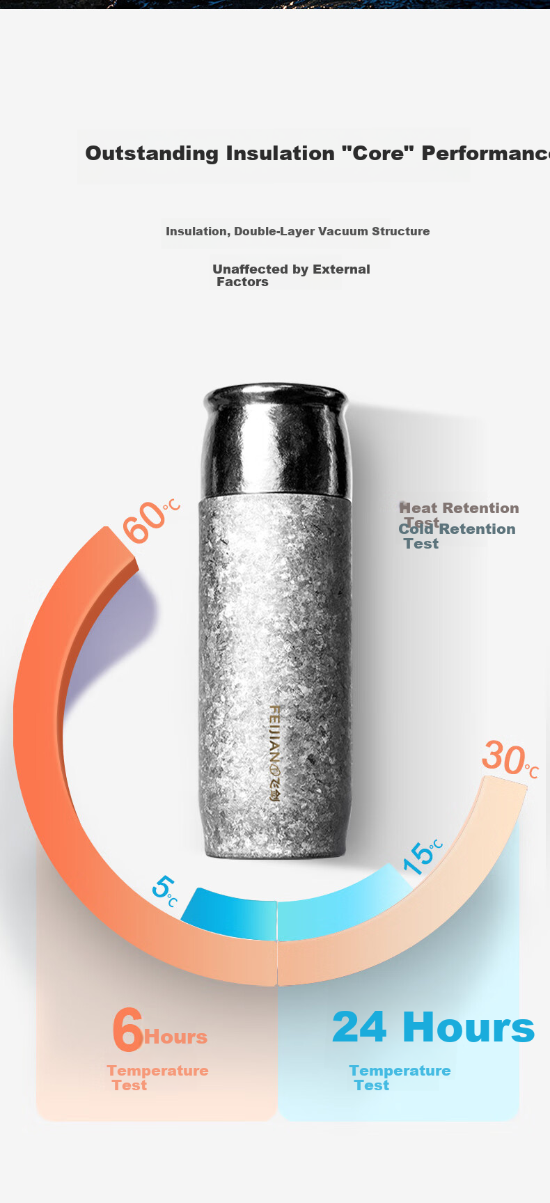 Feijian Pure Titanium Insulated Large Capacity Men's Tea Steeping Titanium Cup with Tea-Water Separation Outdoor Water Bottle Gift Starry Blue 7
