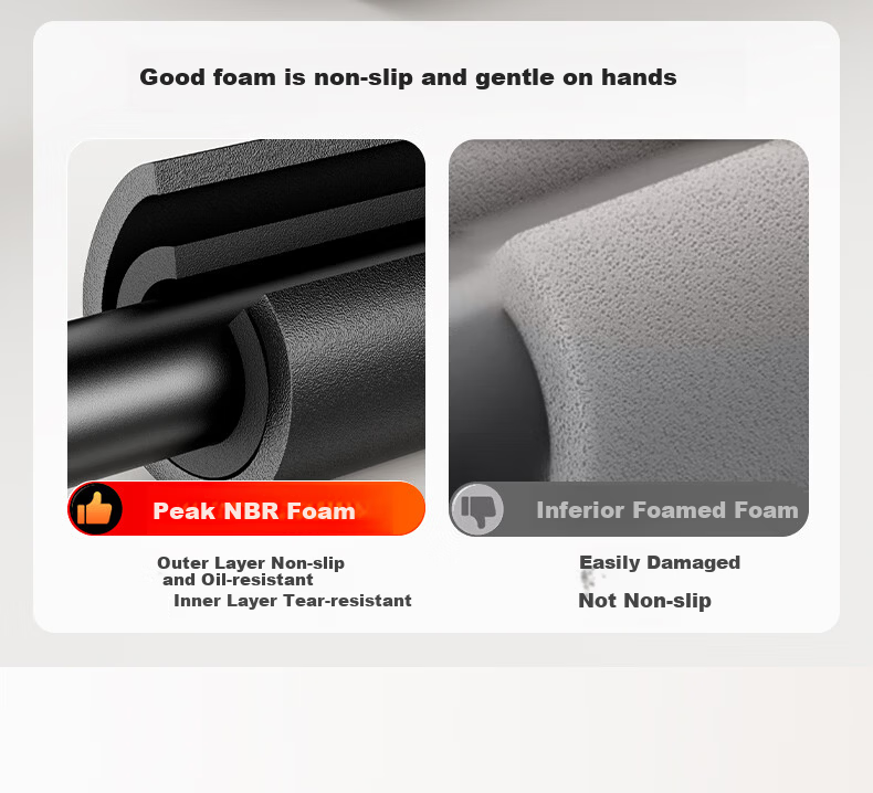 Peak Home Pull-Up Bar Indoor Doorway Chin-Up Bar Enhanced No-Drill Fitness Equipment for Children and Adults Long Version 16