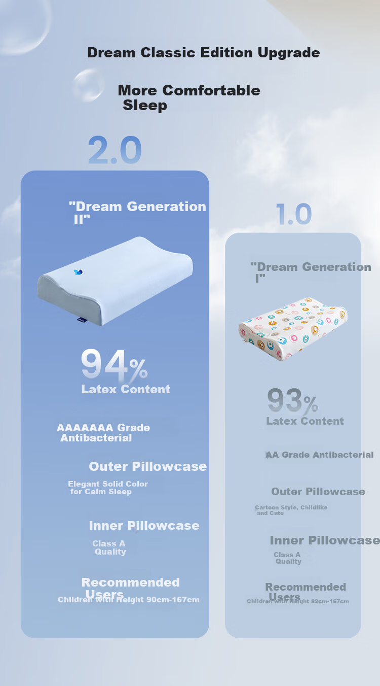 AiSleep Thailand Imported Dream Infant Latex Pillow Nap Pillow Children's Pillow Newborn Baby Pillow 7cm 13