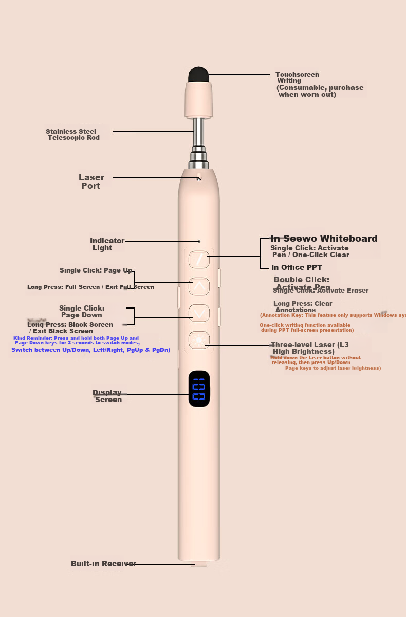 Whistler K11 Laser Presentation Pointer Retractable Teaching Pointer Support Seewo Whiteboard PPT Writing Pen Teacher Lecture Multimedia Remote Control Infrared Projection Pen Voice Control Pen 15