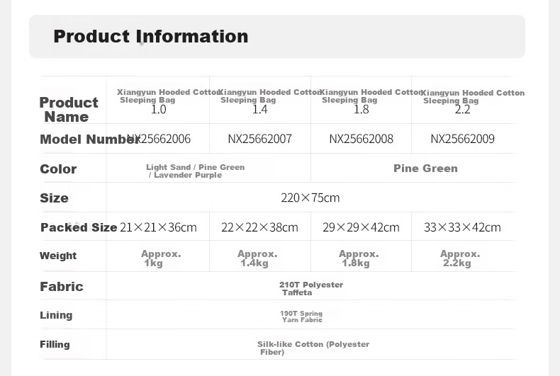 MOBIGARDEN Xiangyun Sleeping Bag 1.4 Outdoor Camping Connectable Single Warm Envelope Sleeping Bag NX25662007 Pine Green 21