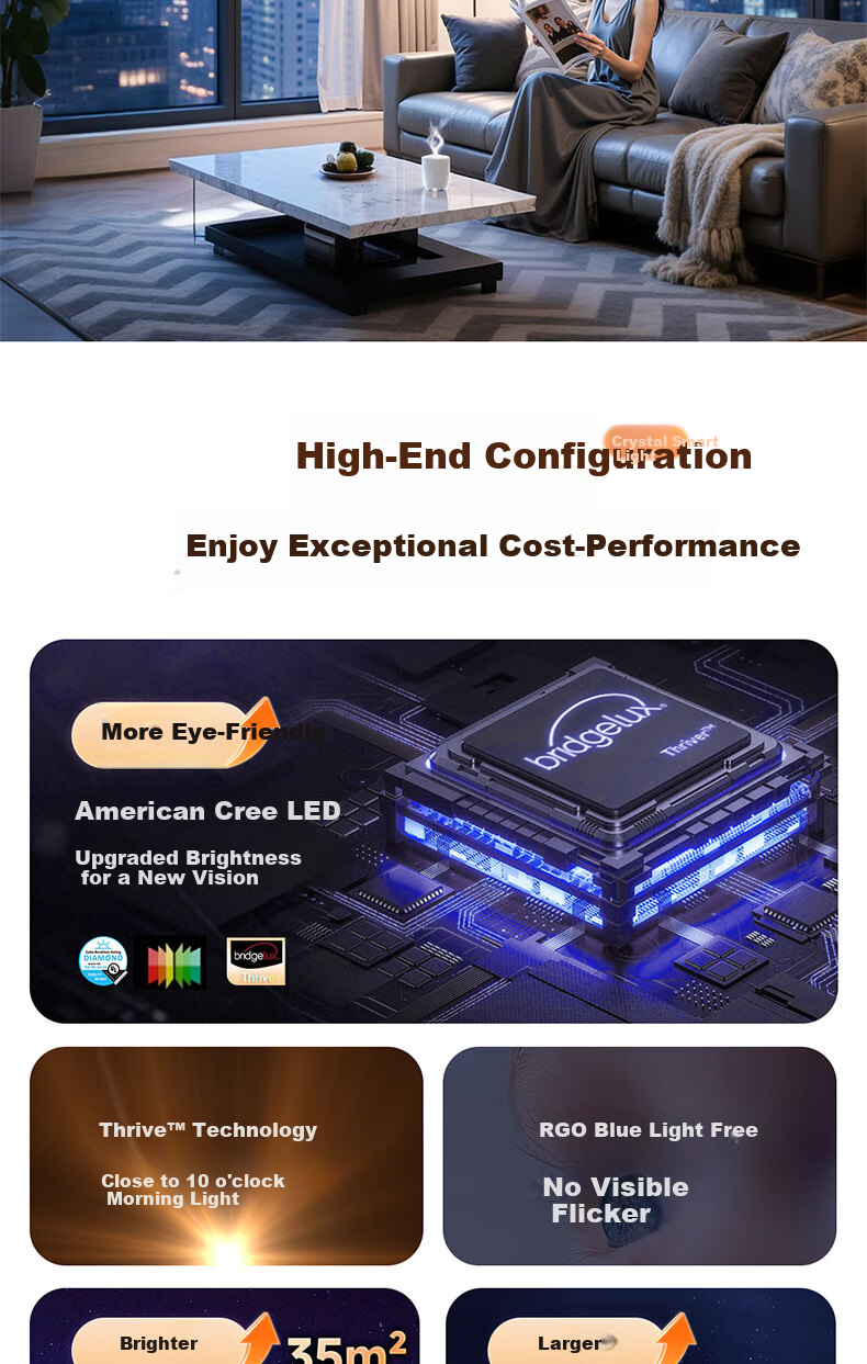 Kuka LED Cream Style Ceiling Light Eye Protection Lighting with Cree Source for Living Room Bedroom 90cm [Installation Included] 2