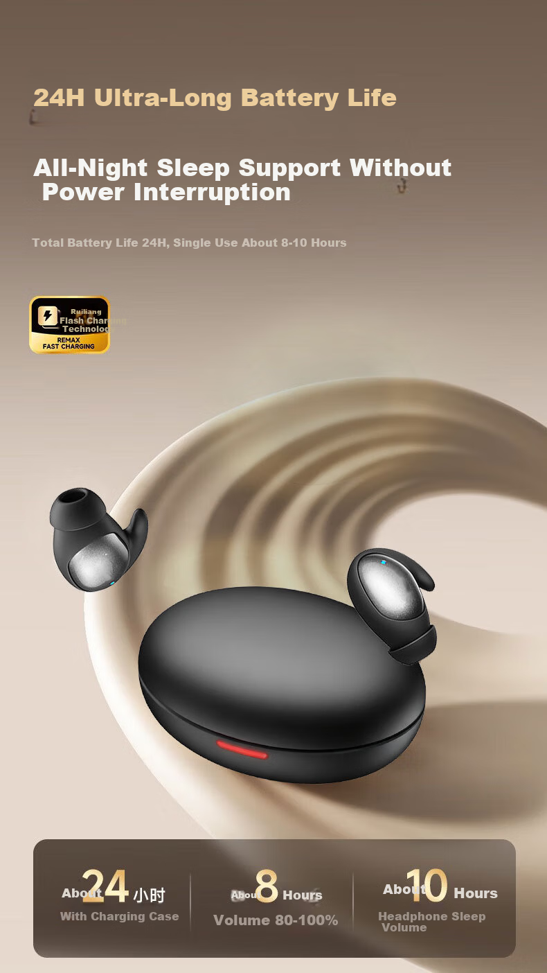 Yinwangsi Sleep Headphones - Pain-Free Side Sleep Bluetooth Earbuds, Ear-Friendly Noise Cancelling Earplugs for Sleeping, Ultra Sound Isolation, No Sound Leakage 13