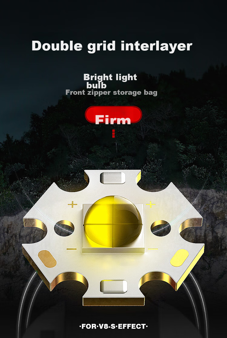 SupFire V8-S Flashlight, High-Intensity Torch, Compact Mini Zoomable Long-Range Ultra-Durable Bright Outdoor Cycling Lamp 3