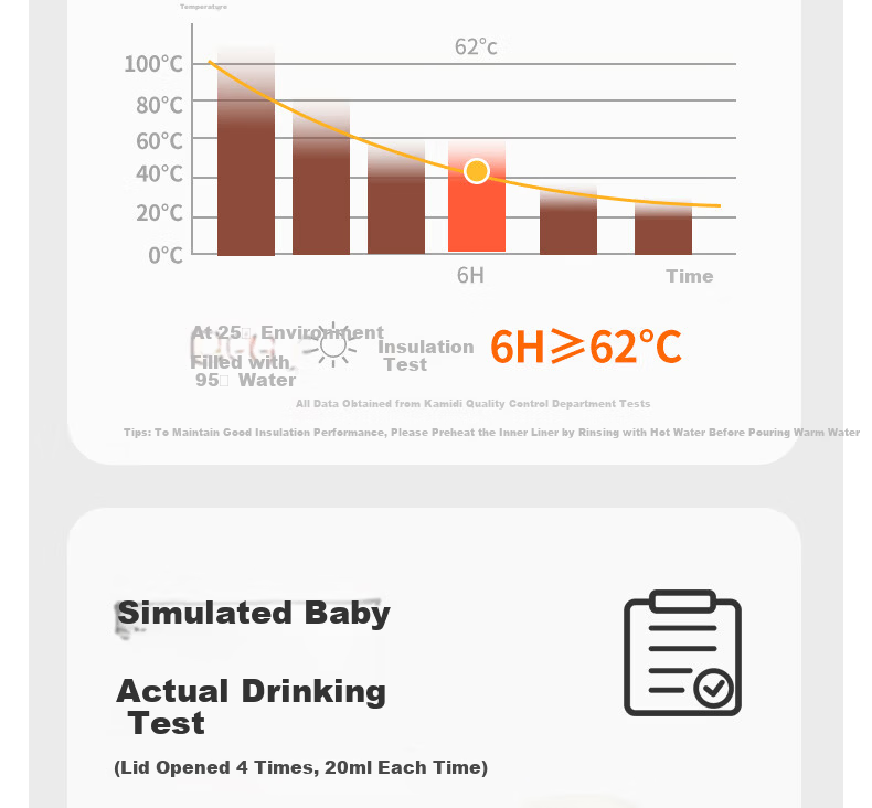Kamidi Children's Insulated Bottle Infant Thermos Water Bottle Small Age Baby 316L Stainless Steel Straw Baby Bottle 400ml 9