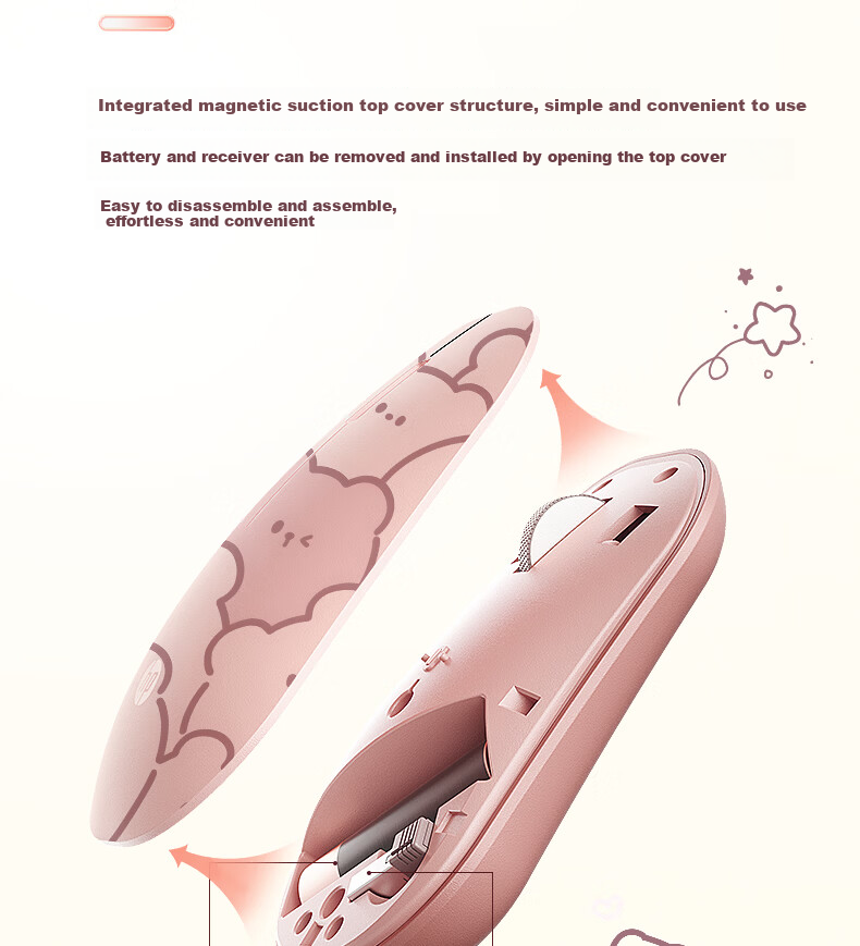 HP Wireless Bluetooth Mouse Cute Bear Design Silent Dual-Mode Laptop Office Mouse Compatible with iPad Tablet Apple Type-C Charging Portable 10