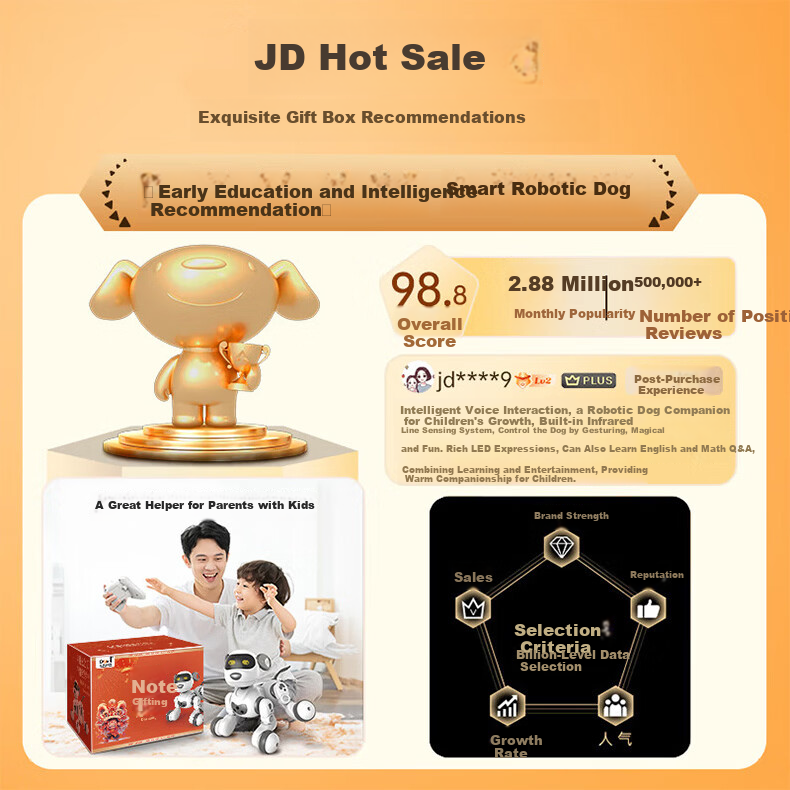 Yingjia 200,000-Sold Smart AI Robot Dog RC Remote Control Early Education Robot Toy for Kids Children's Day Gift 2