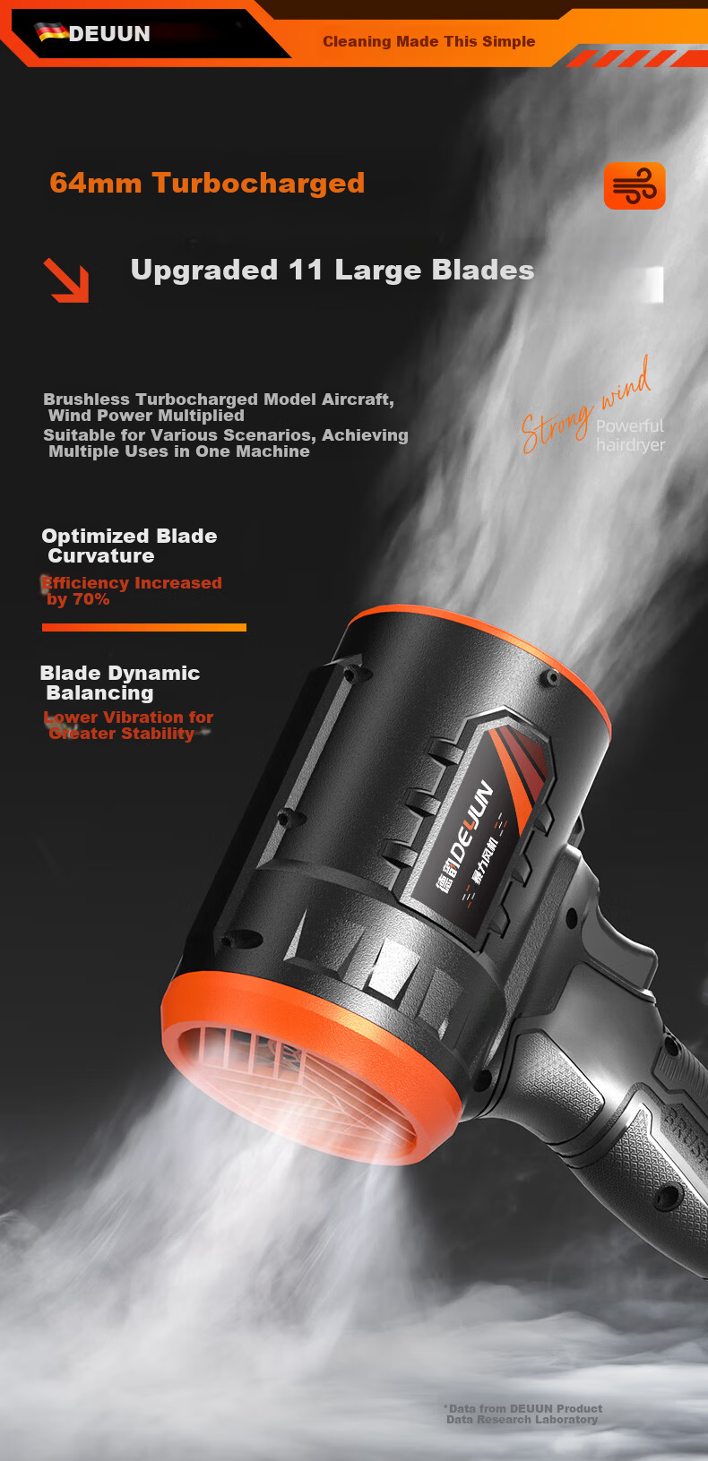 Deyun Handao High-Power Turbo Fan Strong Blower Lithium Battery Storm Gun Blower Dust and Snow Blower 3