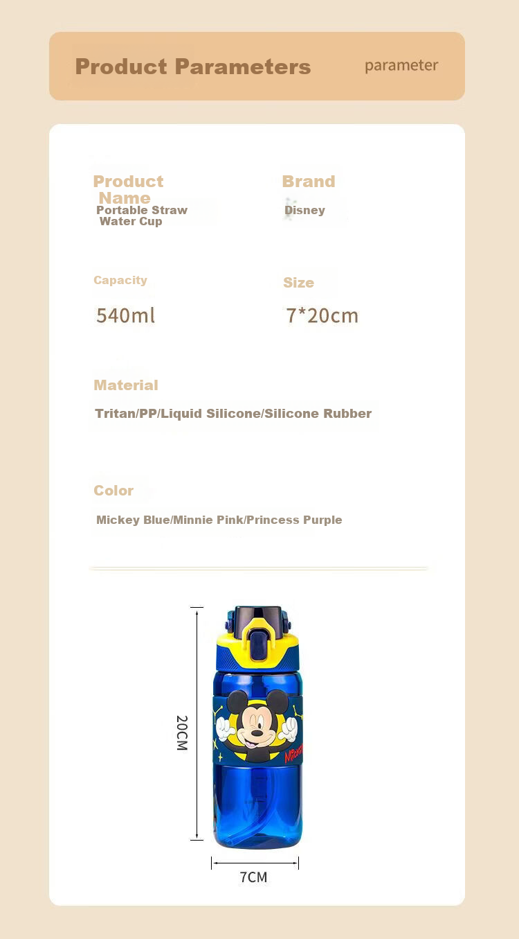 Disney Kids Water Bottle Summer Straw Cup Tritan Material Shatterproof Primary School Student Sports Water Bottle 540ml 15