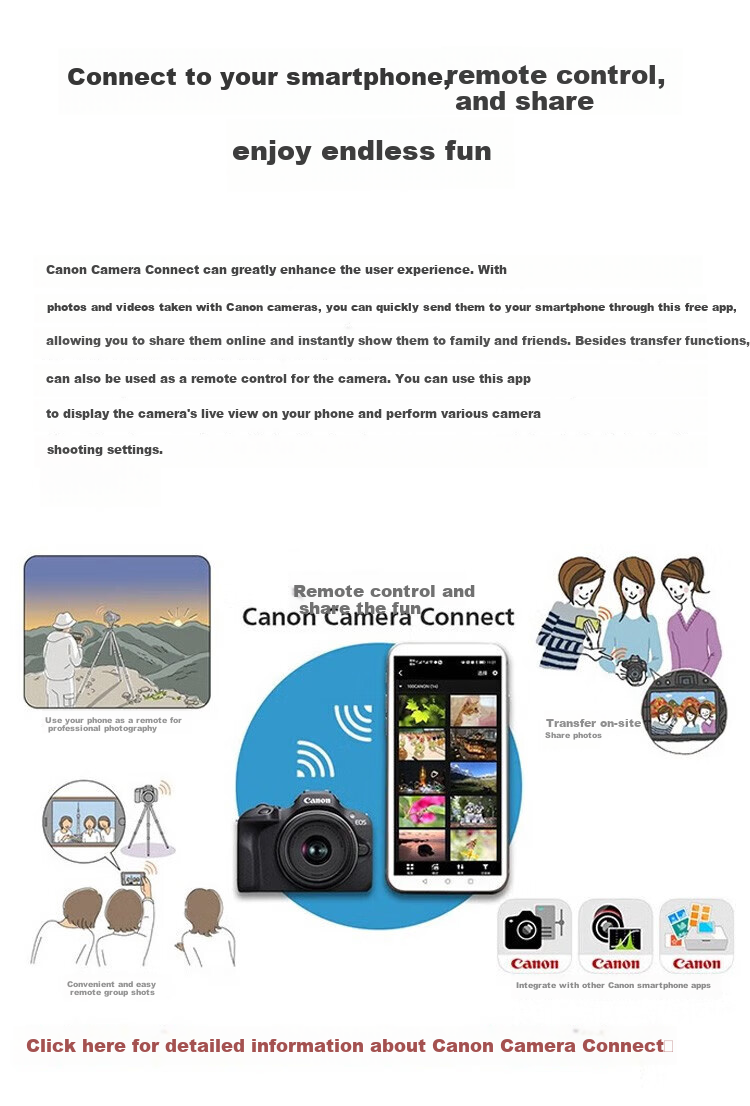 Canon R100 Entry-Level Mirrorless Camera Vlog Shooting 4K Video Selfie Half-Frame APS-C Student Travel Home Use 12