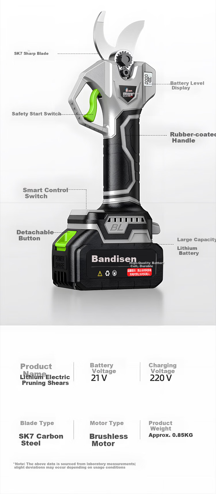 Bandison 21V Electric Pruning Shears High-Power Lithium Battery Garden Tree Branch Cutter Gardening Pruner 16