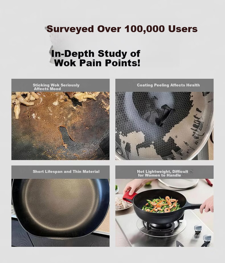 CHUI DA REN Wear-Resistant King Titanium Non-Stick Frying Pan Household Oil-Gathering Flat Bottom Gas and Induction Cooker 0 Fluorine Coating Stir-Fry Pan 3