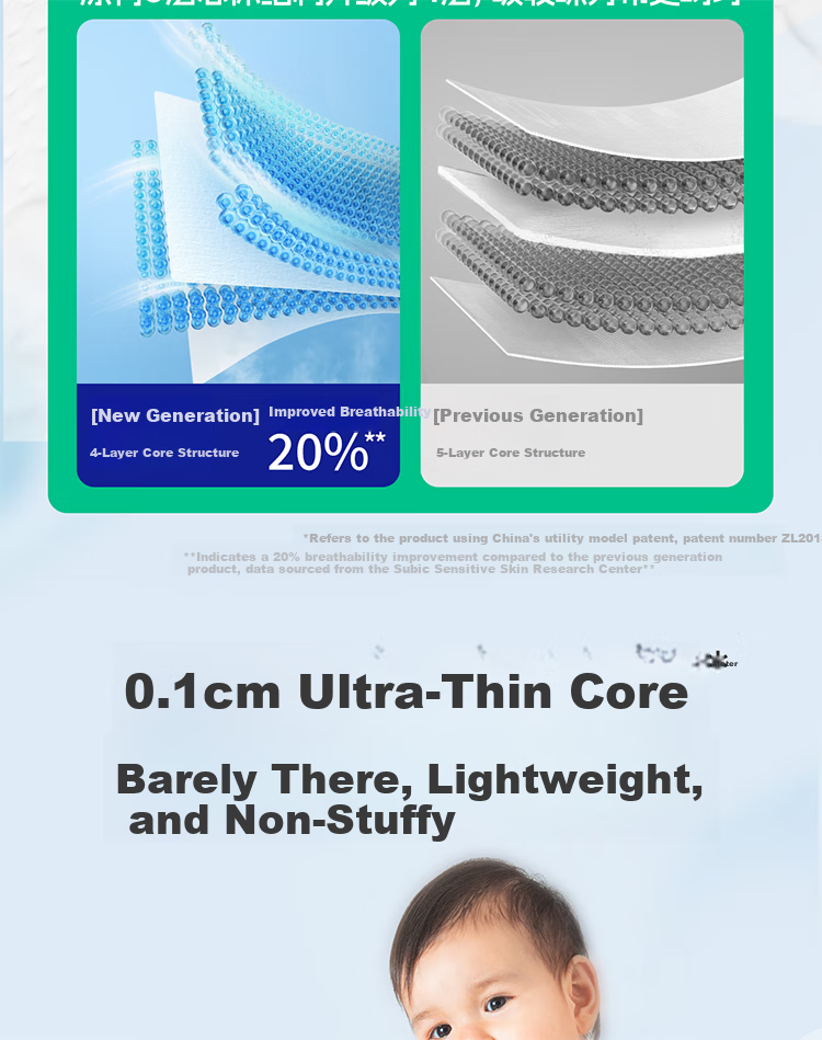 Subicchi Breathable Thin Baby Diapers S32 (4-8kg) No Waist Tape 5