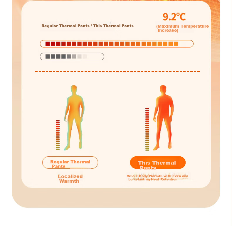LangSha Men's Thermal Pants Thickened Wool Knee Protection Fleece Lined Leggings Plus Size Autumn Winter Cotton Pants 6