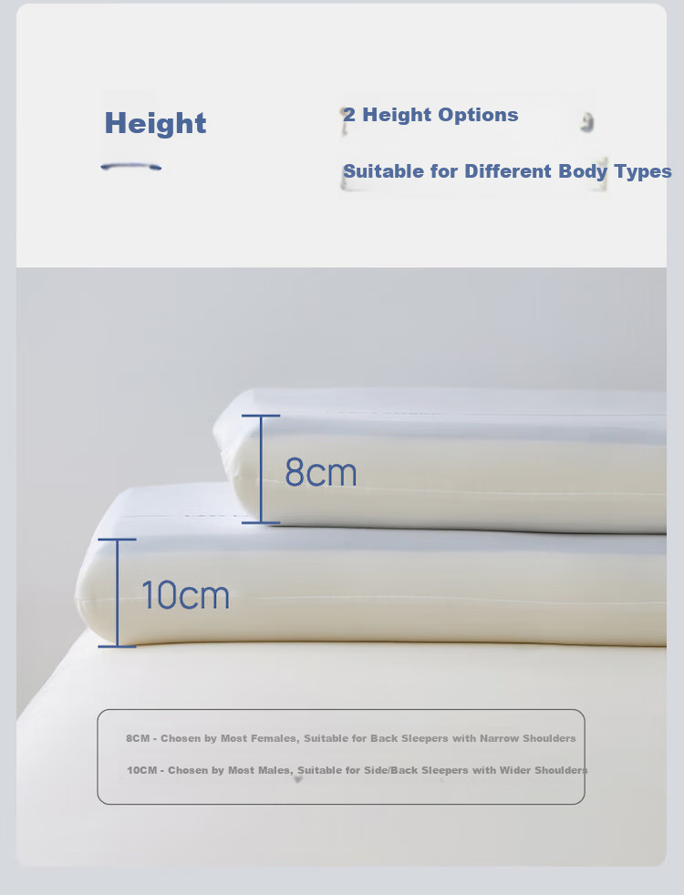 LIIESEN 2nd Generation Slow Rebound Deep Sleep Memory Pillow PRO Neck Support Cervical Memory Foam Pillow Adult Gift Box Set 19
