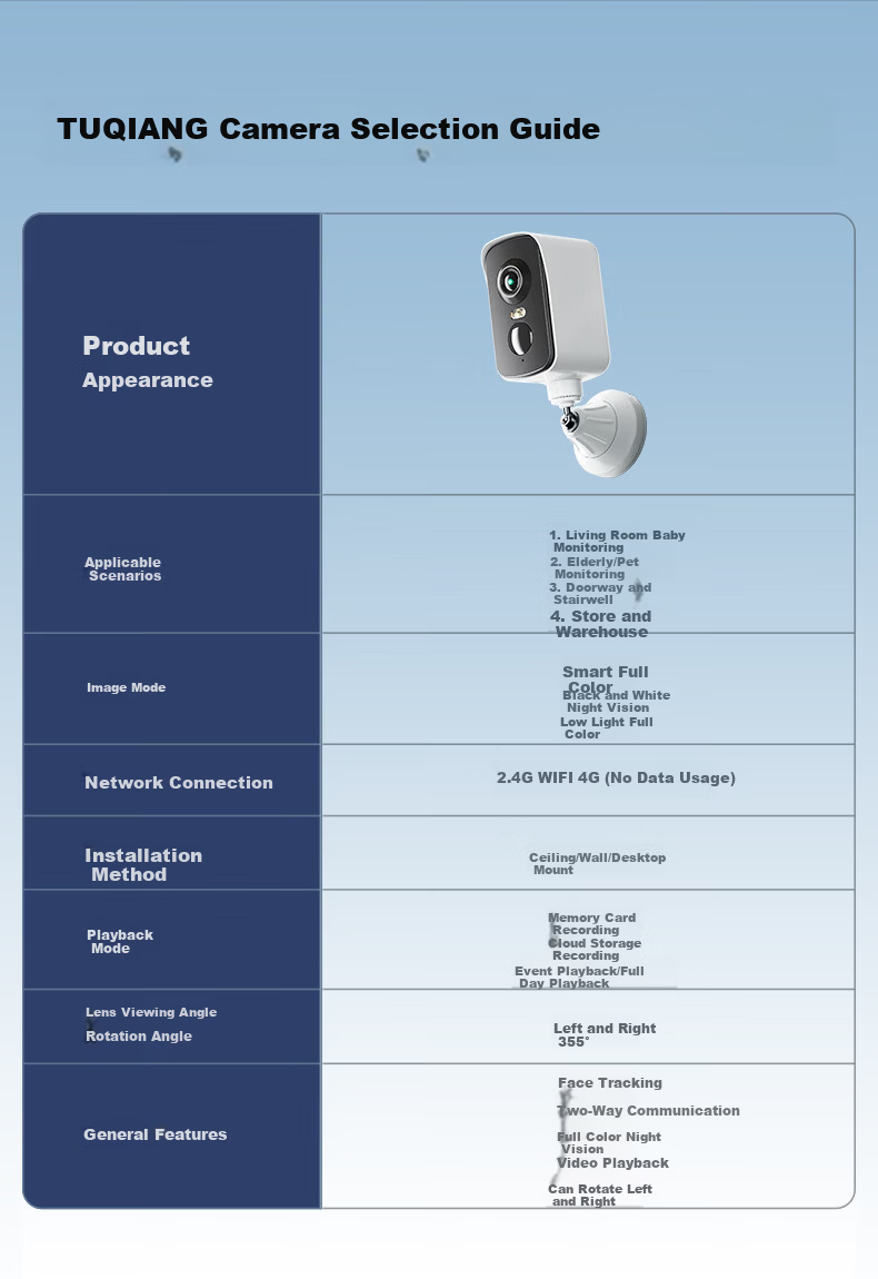 Tuqiang Wireless Battery-Powered WiFi Outdoor Home Security Camera, No Wiring, Rechargeable, Long Standby, No Drilling, Entrance Doorway Monitoring 6