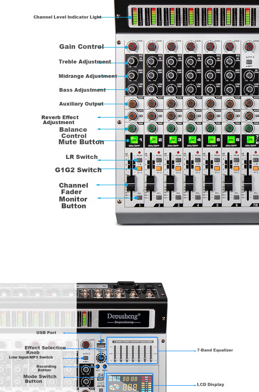 Depusheng 8-Channel Professional Mixer with Grouping, Stage Conference Wedding Bar Training Campus, 99 Digital Reverb Types, MP3 Bluetooth, 48V Phantom Power, Equalizer, USB Sound Card, AUX Output TX- 12