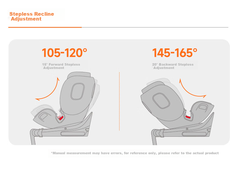 Welldon Smart LUX Child Safety Seat 0-7 Years i-Size Intelligent Ventilation AI Voice Rotation 46