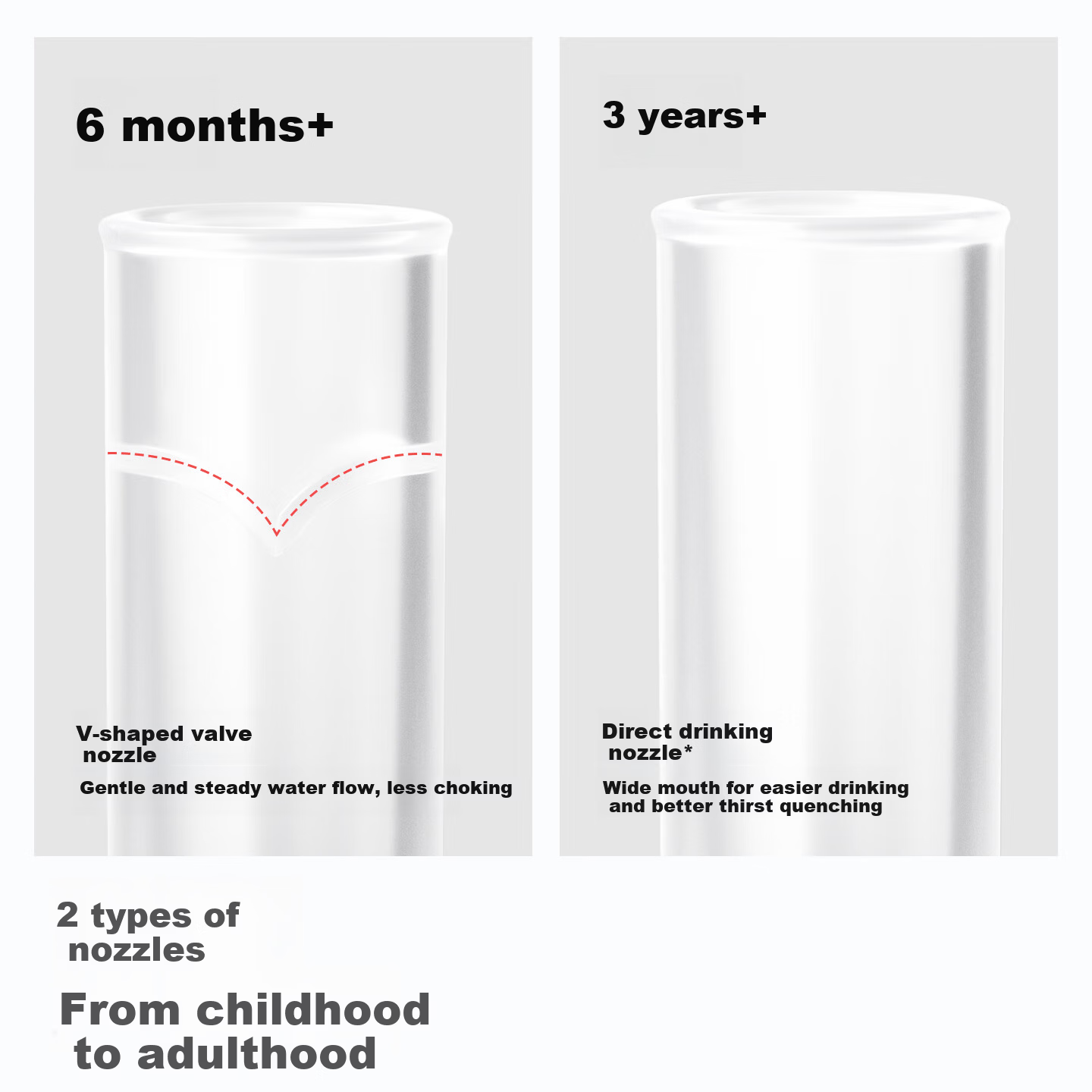 Betis Insulated Water Bottle for Children and Kindergarten, Straw Sippy Cup for 6+ Months, Insulated Baby Bottle, Qichenmi Pink 300ML