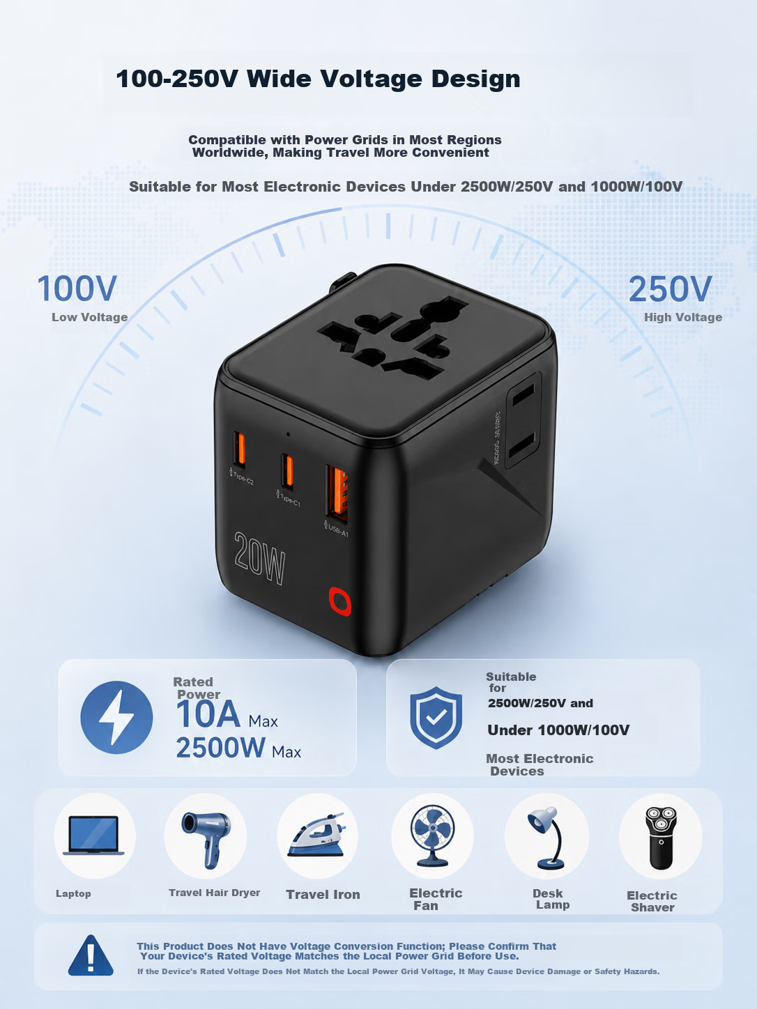 JD Global Universal Travel Adapter Multi-Country Power Socket Converter for Europe/UK/Hong Kong & Macau/USA/Japan/Malaysia 5