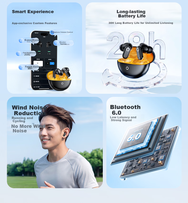 Zhiguozhe 2026 Latest Model Long Battery Life Bluetooth Semi-In-Ear Deep Noise Cancelling Wireless Berlin Sound High-Quality Sports Call Comfortable Wear Earphones 5