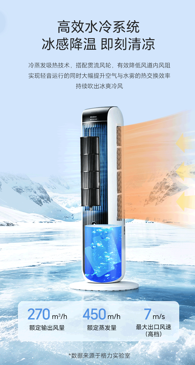 GREE [Negative Ion Aromatherapy Model] Cooling Air Fan, Home Water-Cooled Fan, Bladeless Tower Fan for Living Room, Purifying And Humidifying Electric Fan KS-04S62Dg 12