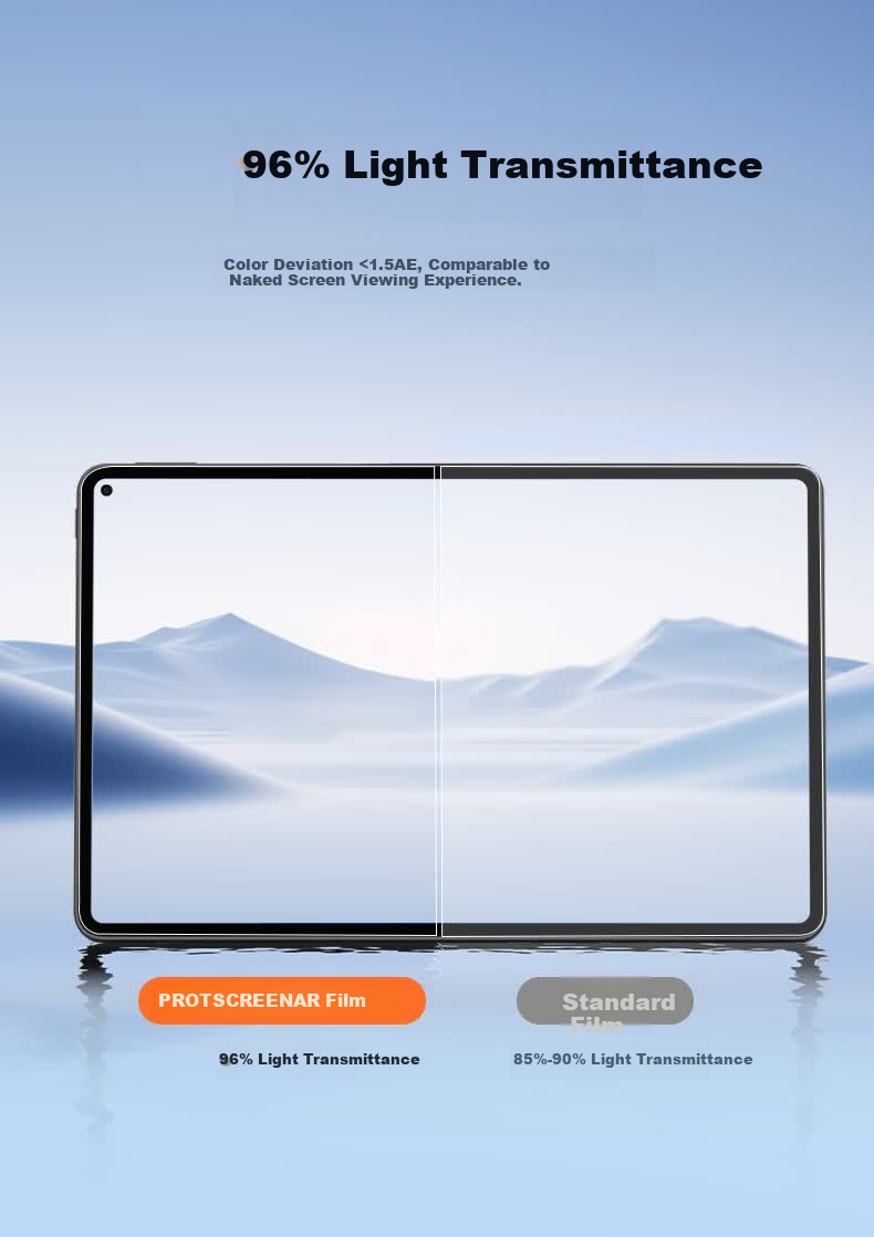 PROTESCREEN Huawei MatePad Pro 13.2-inch AR Anti-Glare Matte Screen Protector Paper-Like Film for Writing and Drawing 9