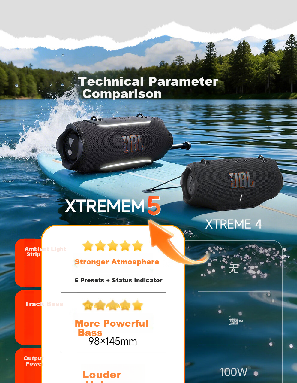 JBL XTREME 5 Bluetooth Speaker Outdoor Portable Party Speaker Bass Subwoofer 520 Gift Atmosphere Speaker AI Sound Black 25