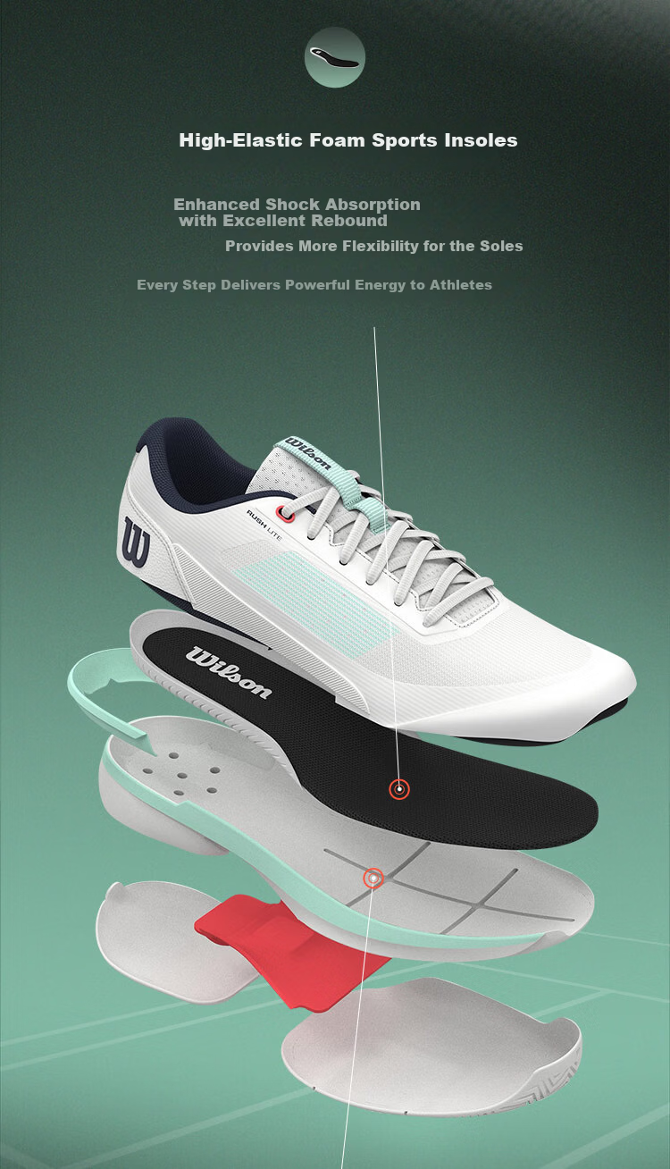 Wilson Rush 5 Lite 2026 New Men's Professional Tennis Shoes Player Edition 2