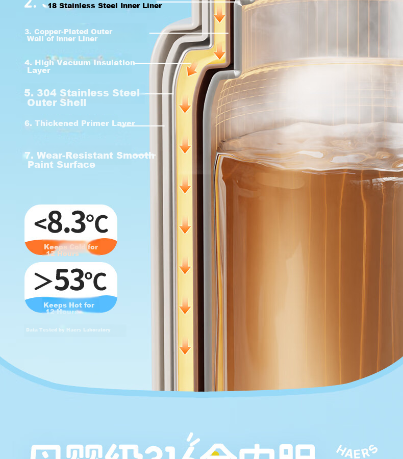 HAERS Children's Insulated Cup, 316 Stainless Steel, Stylish Design, Kids Water Bottle, School-Specific Single Cup Model, 470ml 6