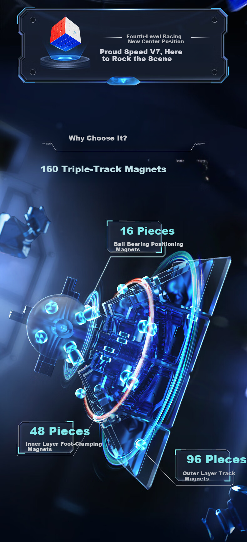 Moyu Culture Aosv V7 4th Order Magnetic Cube Advanced Competition Level Three-Track Magnetic Cube Version 2