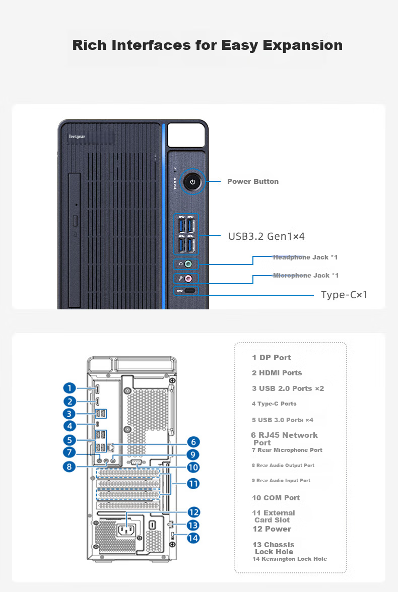 Inspur M5-G1 High-Performance Desktop Computer (14th Gen i5-14400, 16GB RAM, 512GB) Business Office AI Productivity Design Graphics Education Learning PC 8
