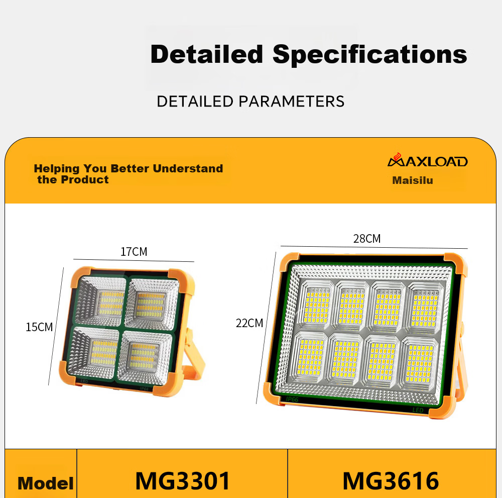 MAX LOAD Solar Outdoor Lighting LED Floodlight Portable Rechargeable Night Market Stall Emergency Light Eight-Square Grid 18