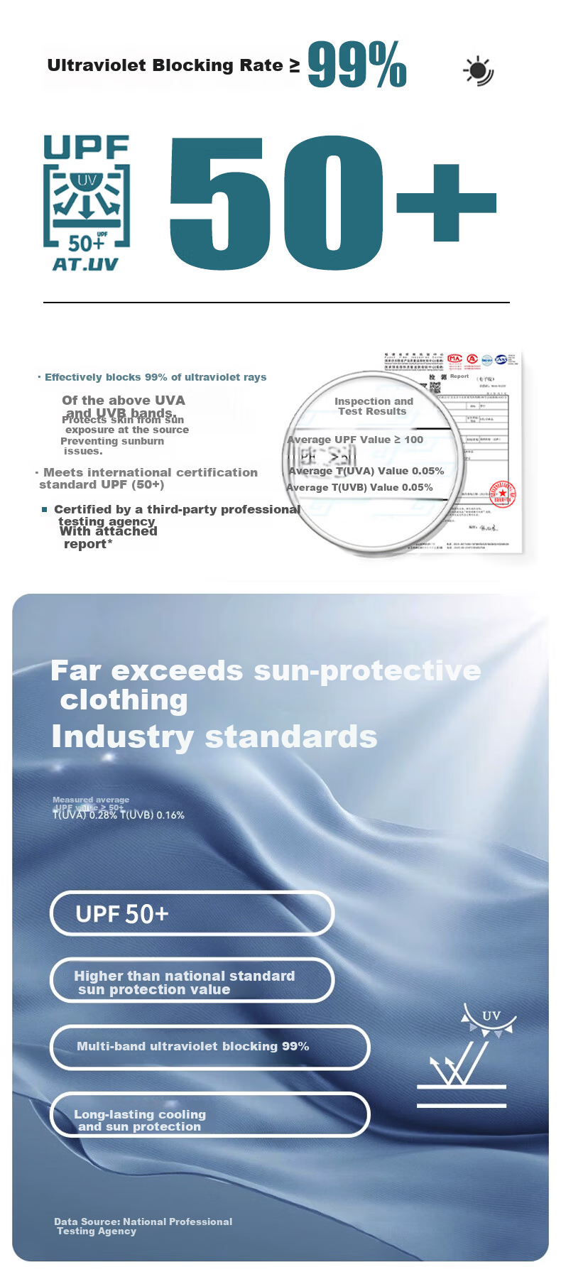 LangSha Ice Silk Cooling UV Protection Jacket for Men and Women Spring Summer Outdoor Fishing Sunscreen Coat 2